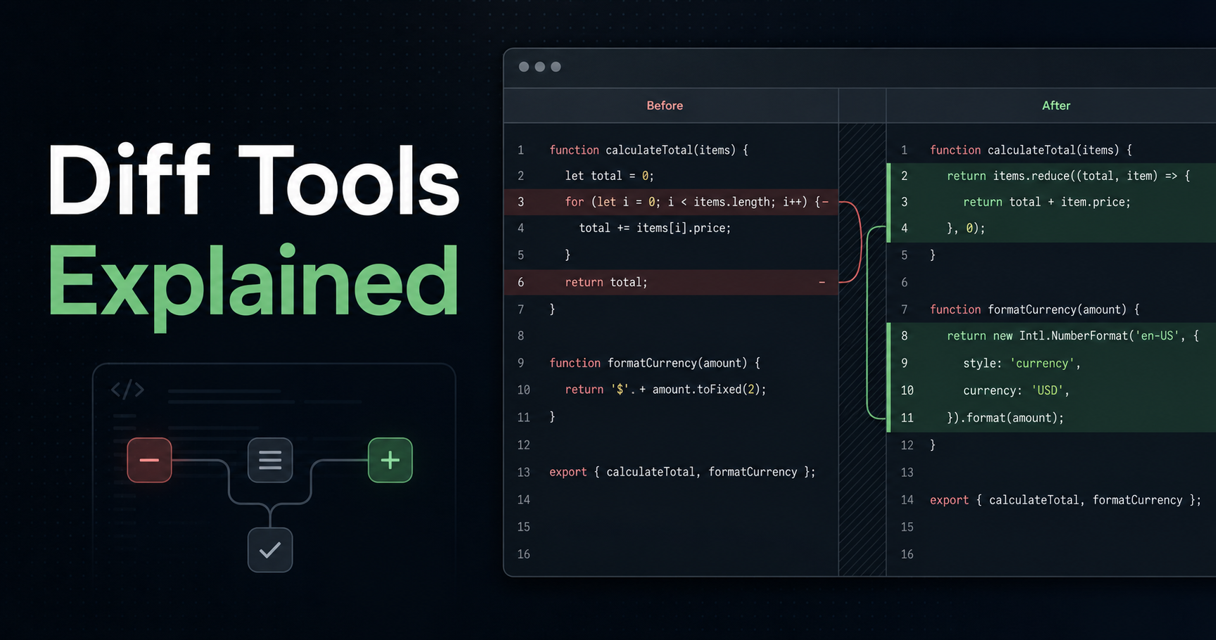 Diff Tools Explained: Compare Text Without Missing Changes