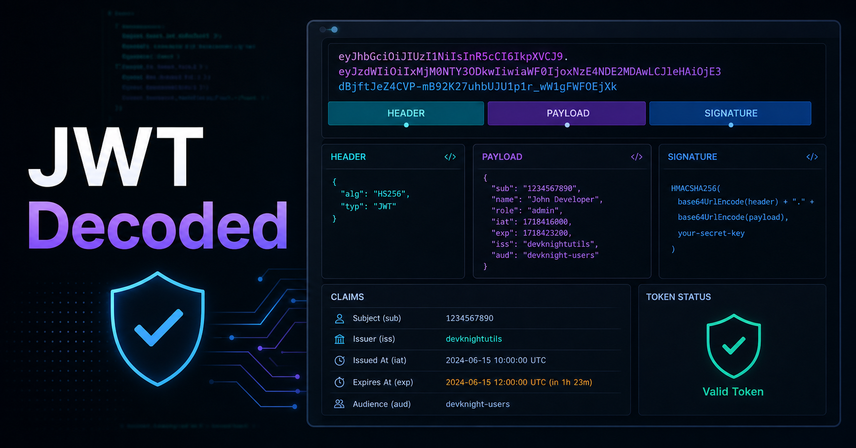 JWT Decoded: What's Really Inside Your Token