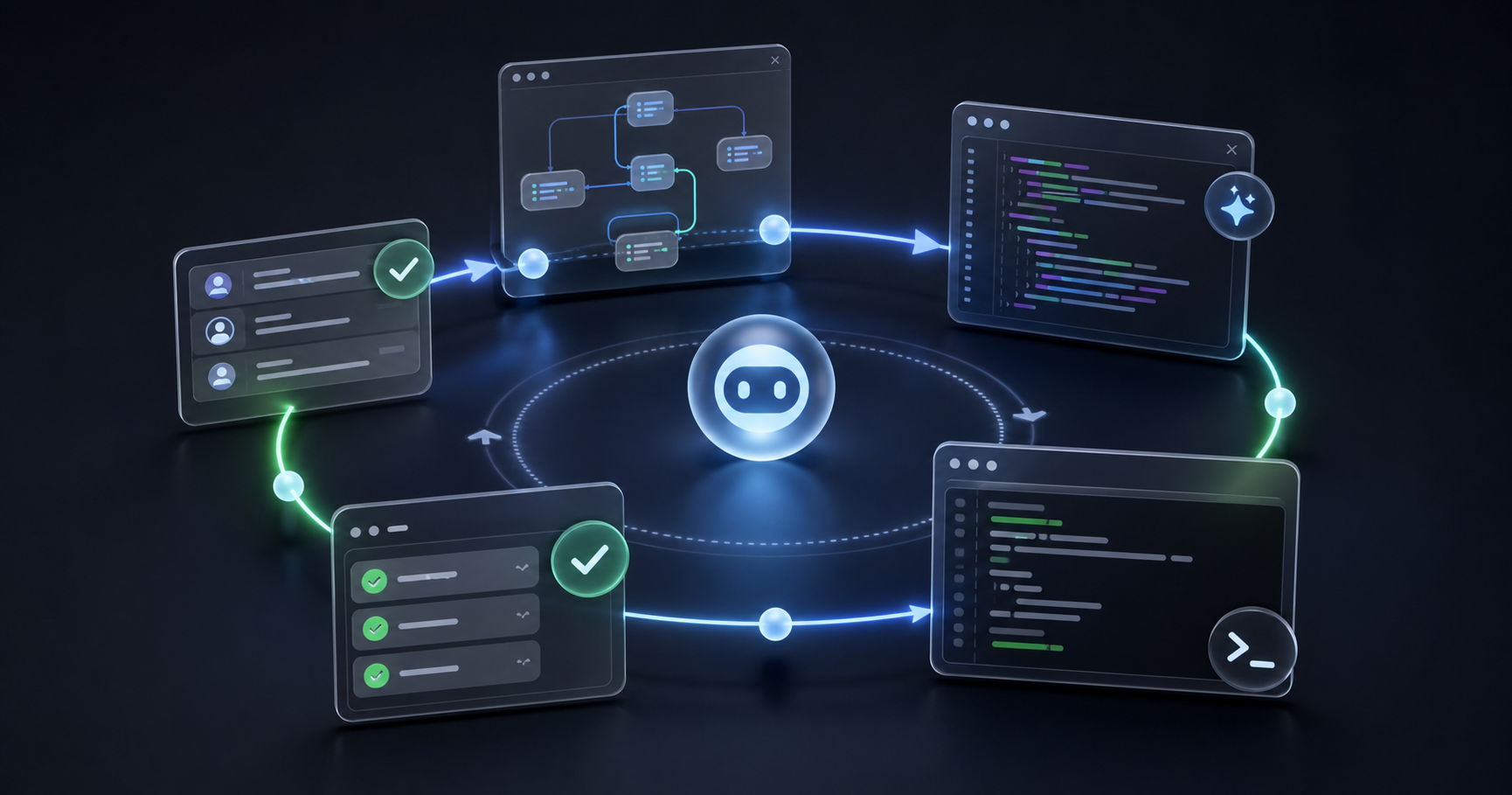 Loop Engineering: Build Better Software with AI Feedback